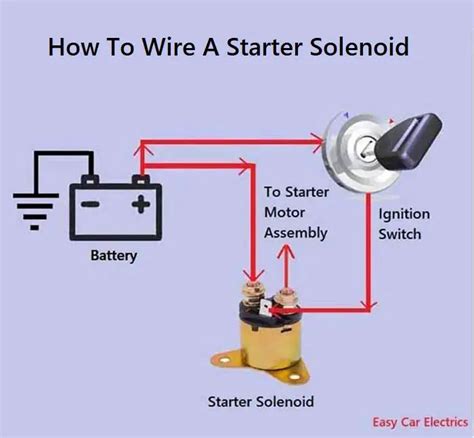 starter solenoid switch wiring diagram 